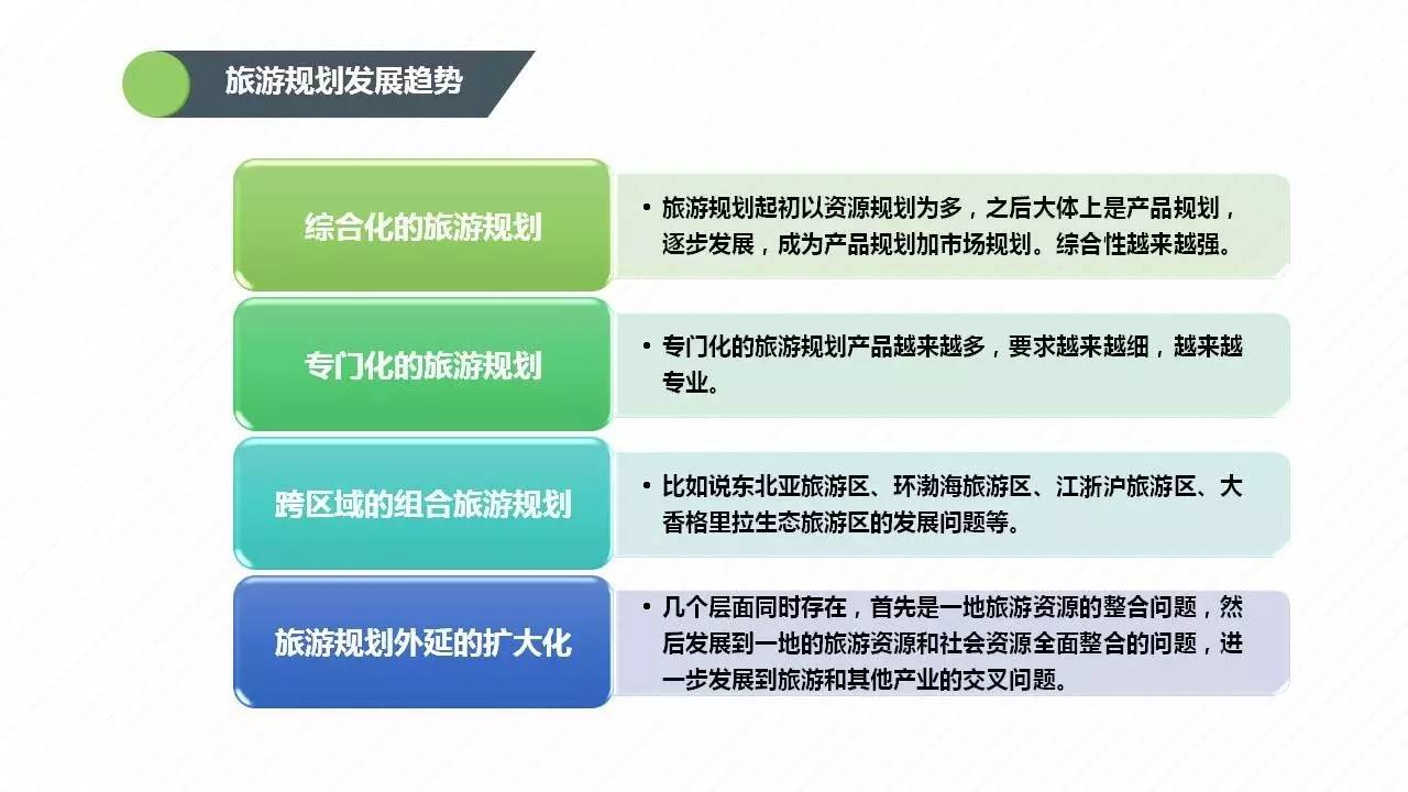 賦能文旅創新·描繪發展藍圖 —— 同圓城市規劃研究所旅游規劃業務全解析