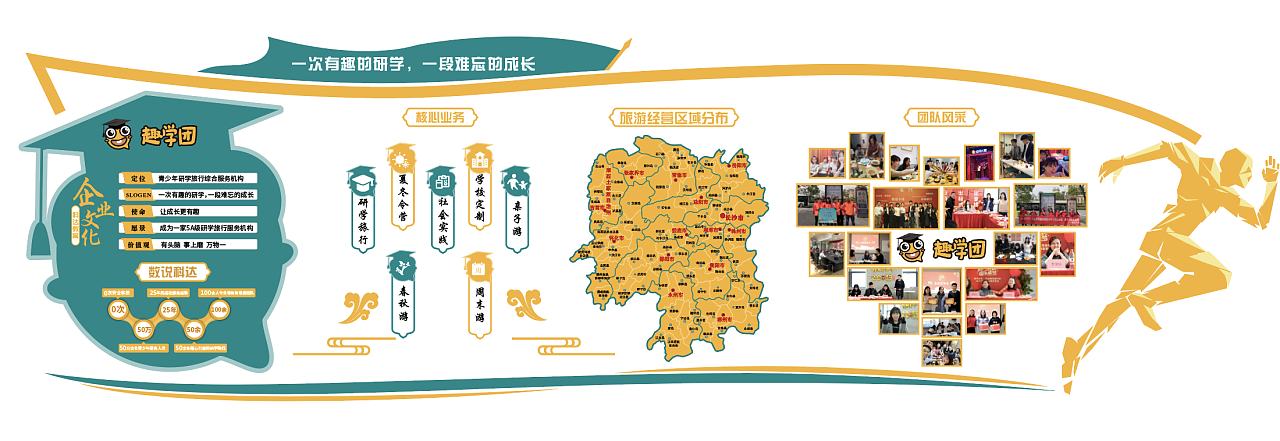 筑牢文化根基，繪就旅途華章——旅游公司企業文化墻設計解析